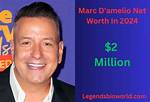 Marc D’amelio Net Worth – How Much Is Marc D’amelio Worth?
