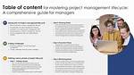 Mastering Project Management: a Comprehensive Guide to Successful Projects