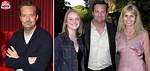Matthew Perry Net Worth, Wife, and Career Achievements