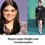 Mayan Lopez Weight Loss: Journey to a Healthier Self
