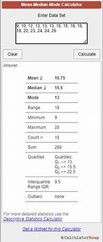Median Calculator – Best Tools to Find the Median in 2024