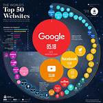 Metsblog. – Top Metsblog. Blogs and Websites