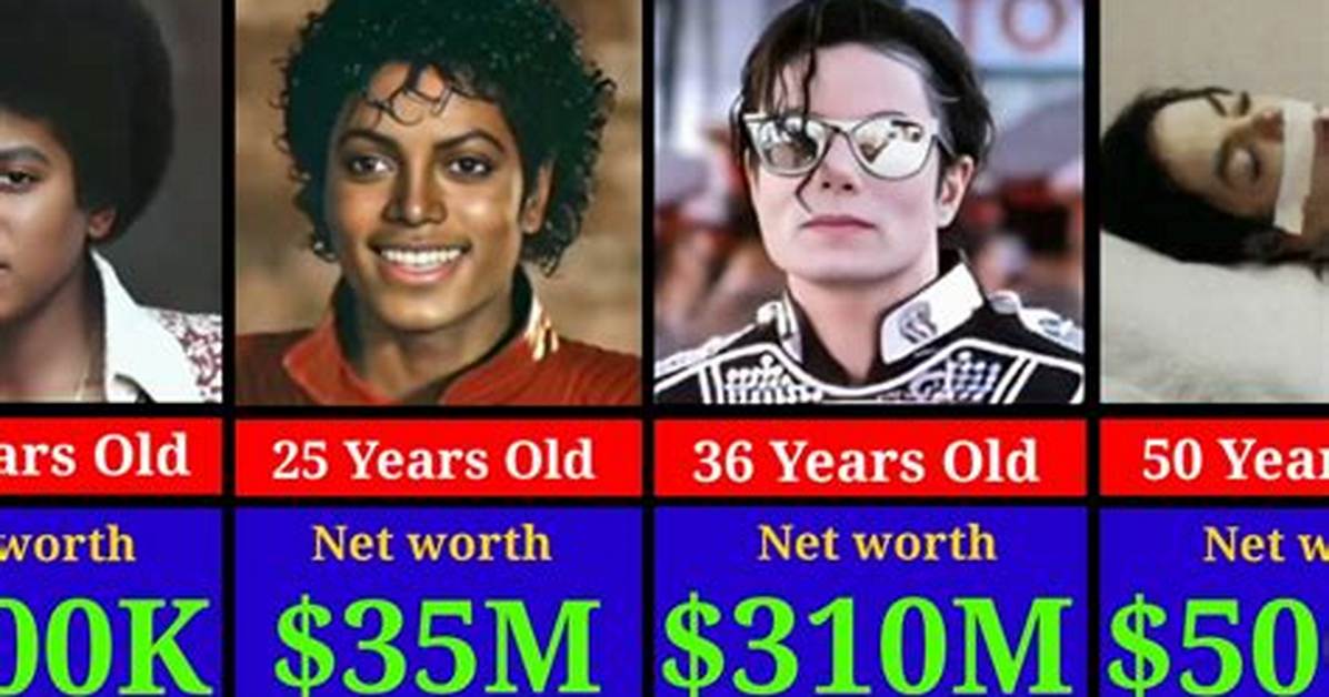 Michael Jackson Net Worth – How Much Is Michael Jackson Worth?