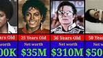 Michael Jackson Net Worth – How Much Is Michael Jackson Worth?