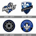 Montreal Impact Logo & Symbol – Montreal Impact Mls Team History