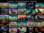 Mythical Creatures: the Enigma of Horses with Horns