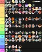 Naruto Forum – List of Naruto Discussions and Forums