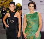 Nelly Furtado: the Journey of Weight Gain in 2024