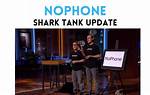 No Phone Shark Tank – Founder, Net Worth and Investment
