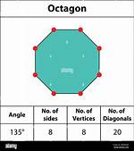 Octagon Side = 3 | Vibex