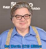 Oliver Platt Net Worth – How Much Is Oliver Platt Worth?