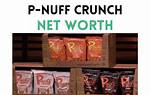 P-Nuff Crunch Shark Tank – Founder, Net Worth, and Investment