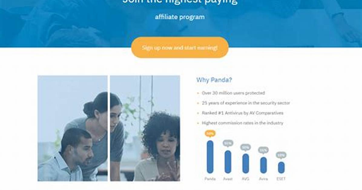 Panda Security Affiliate Program – Payout, Review, and Sign Up