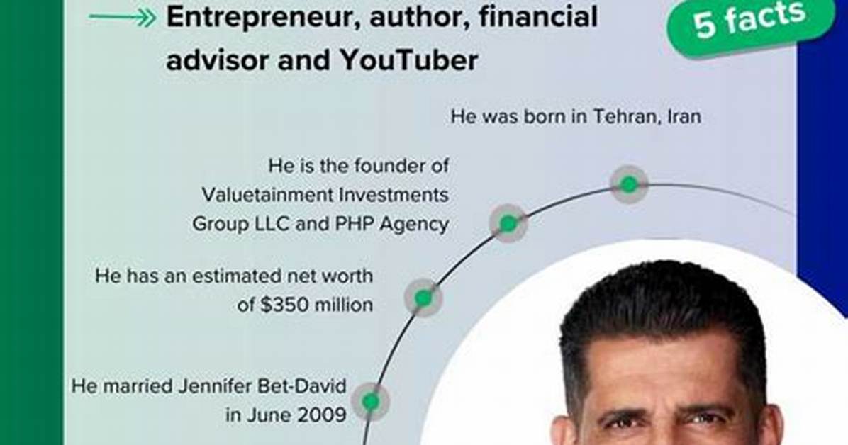 Patrick Bet David Net Worth – How Much Is Bet David Worth?