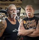 Paul Teutul Sr. Net Worth – How Much Is Paul Teutul Sr. Worth?