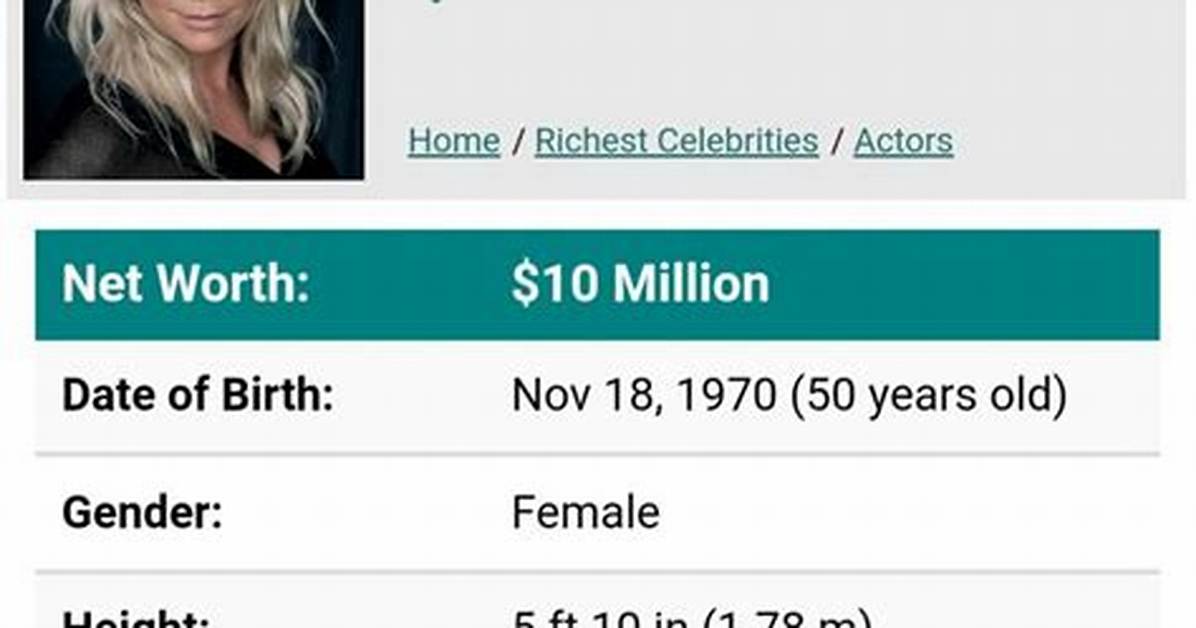 Peta Wilson Net Worth – How Much Is Wilson Worth?