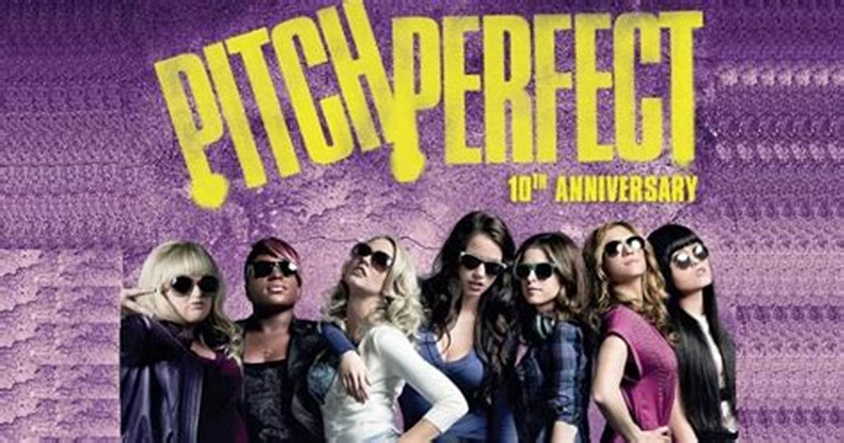 Pitch Perfect 2 Cast Net Worth – Richest Cast Members Salary