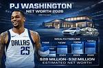 Pj Washington Net Worth – How Much Is Pj Washington Worth?