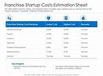 Popstroke Franchise Cost – Popstroke Startup Costs