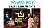 Powerpot Shark Tank – Founder, Net Worth and Investment