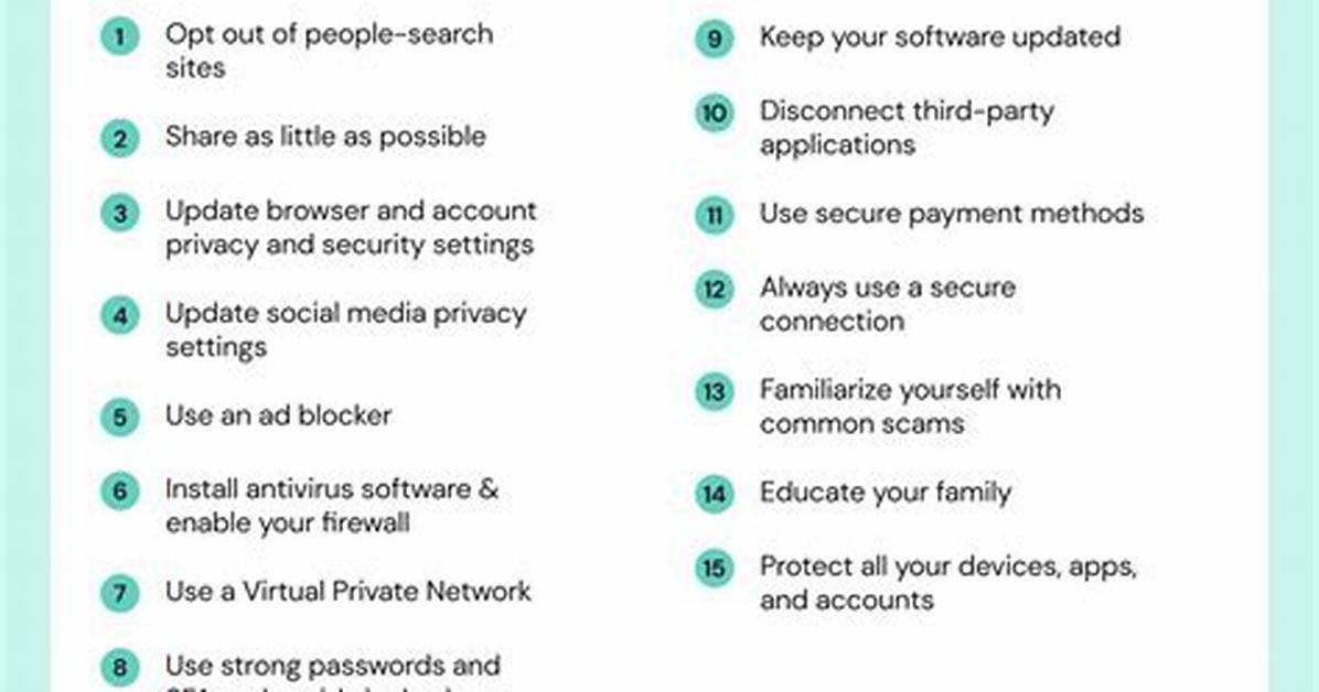 Protect Yourself and Your Privacy