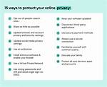 Protect Yourself and Your Privacy