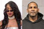 R Kelly's Legal Journey: the Path Through Controversy and Imprisonment