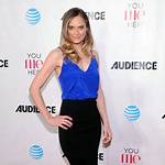 Rachel Blanchard Net Worth – How Much Is Rachel Blanchard Worth?