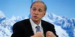 Ray Dalio, Adam Levinson, Hedge Funds Posted Record Losses in March