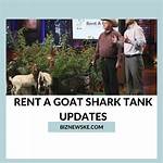 Rent a Goat Shark Tank – Founder, Net Worth and Investment