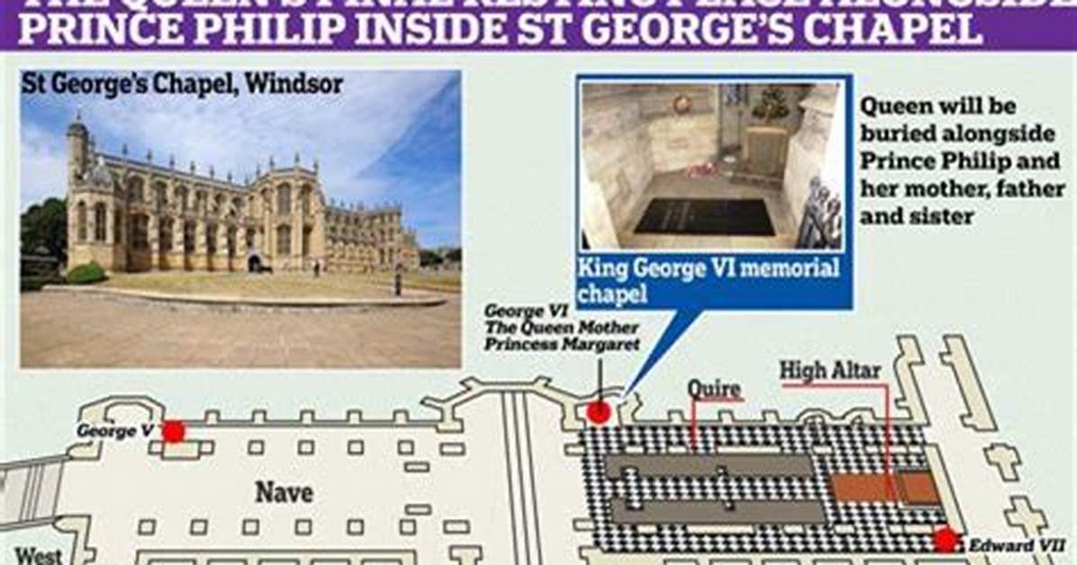 Revealed: Prince's Final Resting Place - Photos & Details