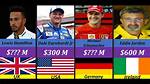 Richest Race Car Drivers – Who Is the Wealthiest Race Car Driver in 2024?