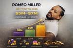 Romeo Miller Net Worth – How Much Is Miller Worth?
