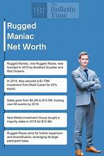 Rugged Maniac Net Worth – How Much Is Rugged Maniac Worth?