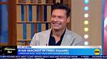 Ryan Seacrest Political Views: an in-Depth Analysis