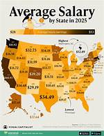 Salaries State of Illinois – Earnings and Hourly Wages