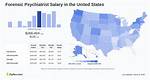 Salary of a Forensic Psychiatrist – Earnings and Hourly Wages