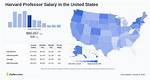Salary of a Harvard Professor – Earnings and Hourly Wages
