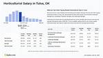 Salary of a Horticulturist: Earnings and Hourly Wages