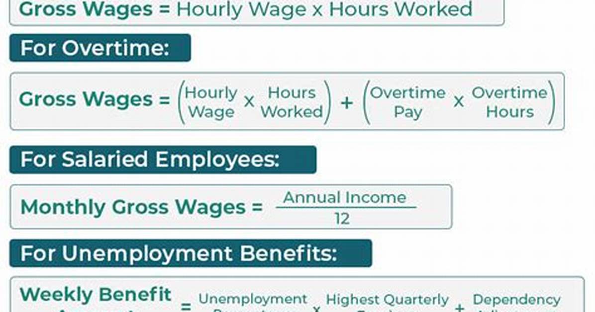 Salary of Gm – Earnings and Hourly Wages