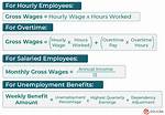Salary of Gm – Earnings and Hourly Wages