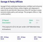 Savage Fenty Affiliate Program – Payout, Review, and Sign Up