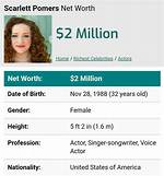 Scarlett Pomers Net Worth – How Much Is Pomers Worth?
