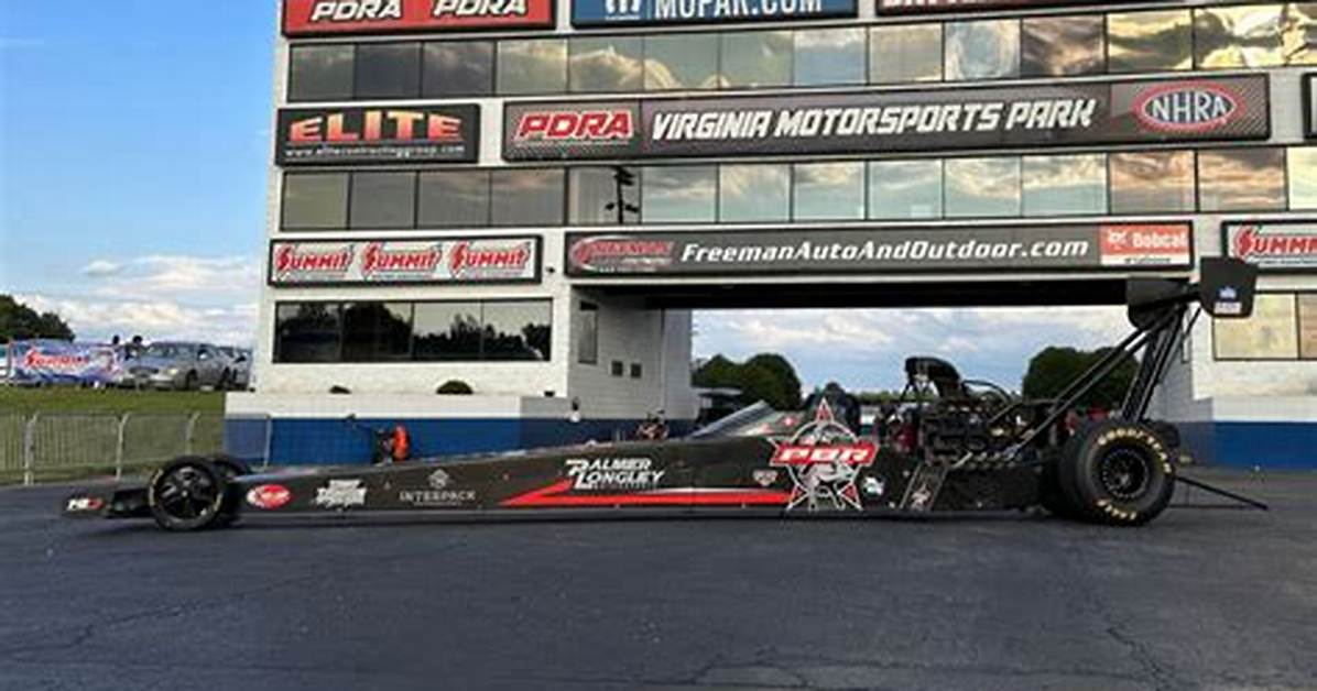 Scott Palmer: Adrenaline-Fueled Speed Demon