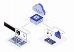 Secure Iot Remote Access with Ssh: a Comprehensive Guide