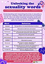 Sexual Forum – List of Sexual Discussions and Forums