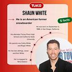 Shaun White Snowboarder Net Worth – How Much Is Shaun White Snowboarder Worth?