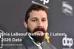 Shia Lebouf Net Worth – How Much Is Lebouf Worth?