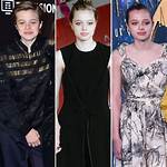 Shiloh Pitt: the Rising Star of Hollywood