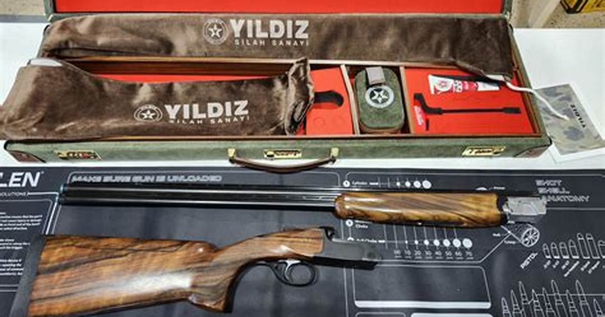 Shotgun World Forum – List of Shotgun World Discussions and Forums